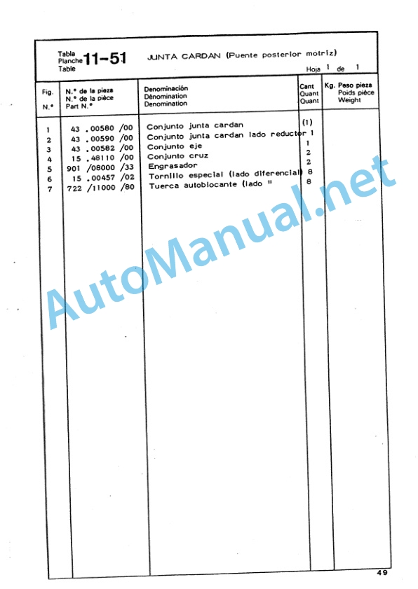 Kubota Forklift CS 25 CT 25 Parts Manual Spanish 3 Kubota Forklift CS 25 CT 25 Parts Manual Spanish-3