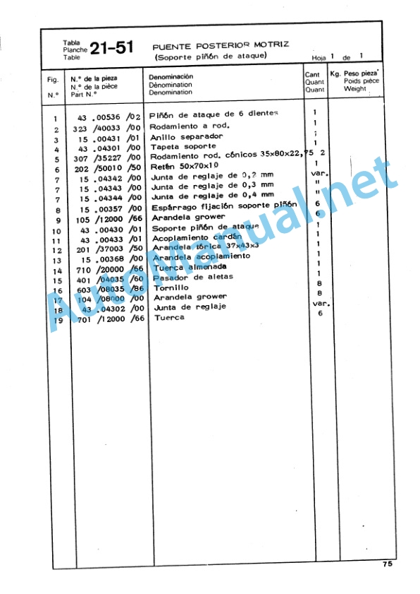 Kubota Forklift CS 25 CT 25 Parts Manual Spanish 4 Kubota Forklift CS 25 CT 25 Parts Manual Spanish-4