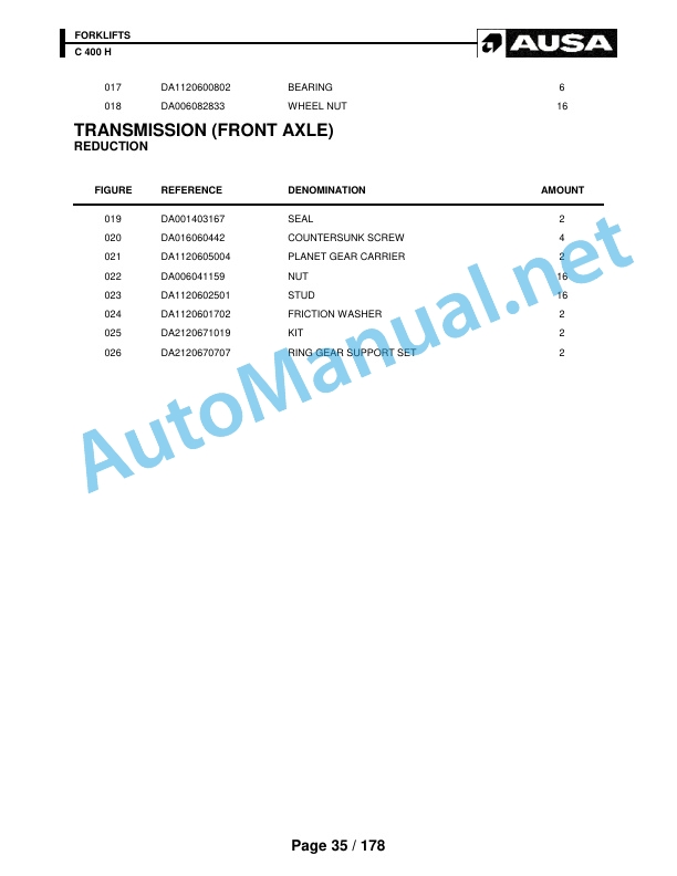 Alternative view of Kubota Forklifts C 400 H Parts Manual