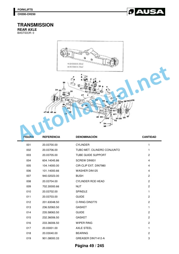 Alternative view of Kubota Forklifts CH200-CH250 Parts Manual