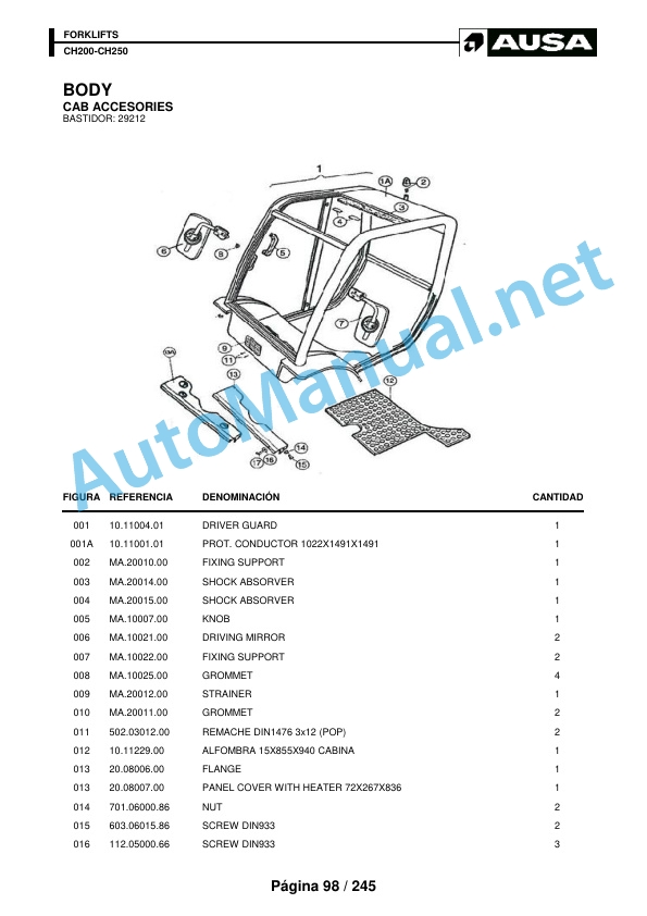 Kubota Forklifts CH200-CH250 Parts Manual 3 Kubota Forklifts CH200-CH250 Parts Manual - Image 3