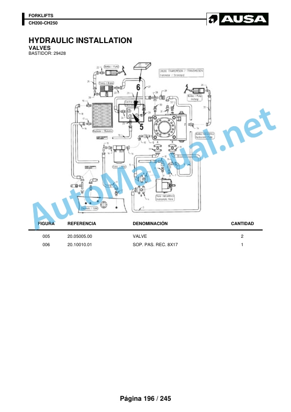 Kubota Forklifts CH200-CH250 Parts Manual 5 Kubota Forklifts CH200-CH250 Parts Manual - Image 5