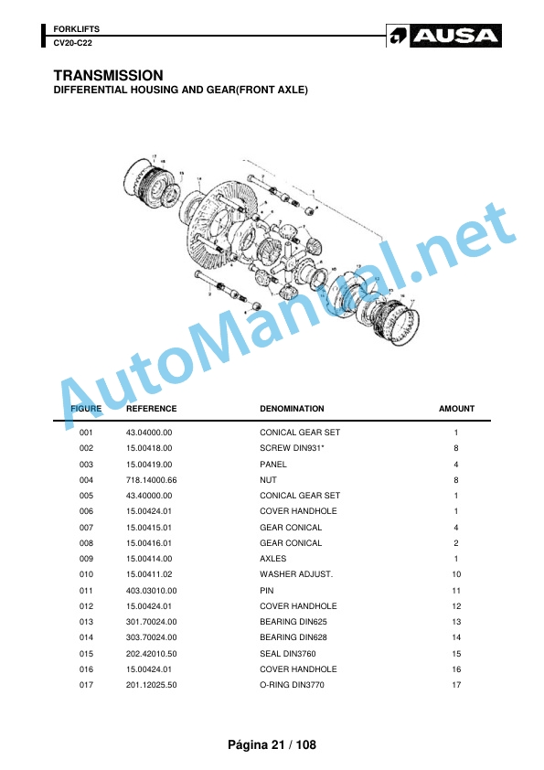 Alternative view of Kubota Forklifts CV20-C22 Parts Manual