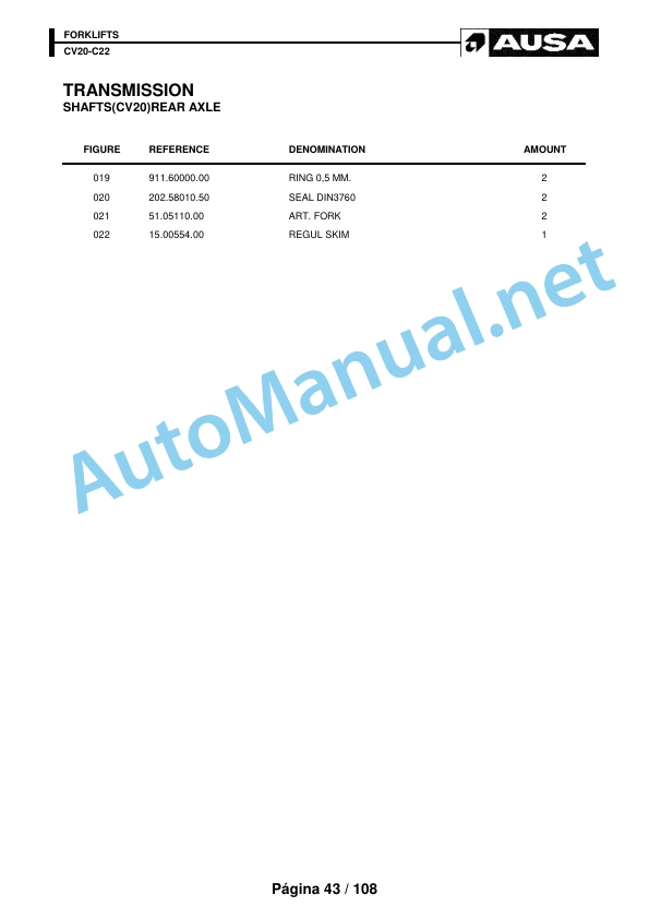 Kubota Forklifts CV20-C22 Parts Manual 3 Kubota Forklifts CV20-C22 Parts Manual - Image 3