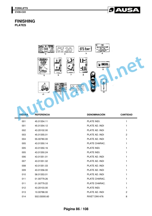 Kubota Forklifts CV20-C22 Parts Manual 5 Kubota Forklifts CV20-C22 Parts Manual - Image 5