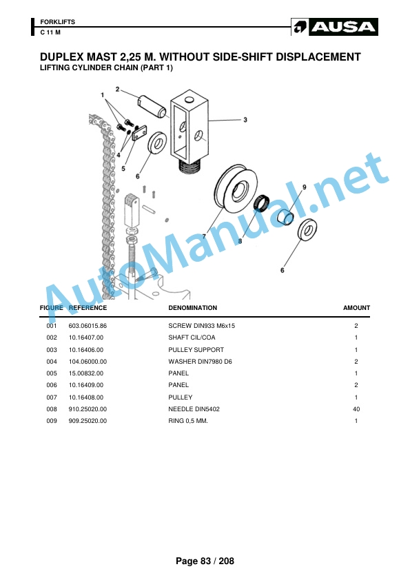 Kubota Forklifts Parts Manual C 11 M 3 Kubota Forklifts Parts Manual C 11 M - Image 3