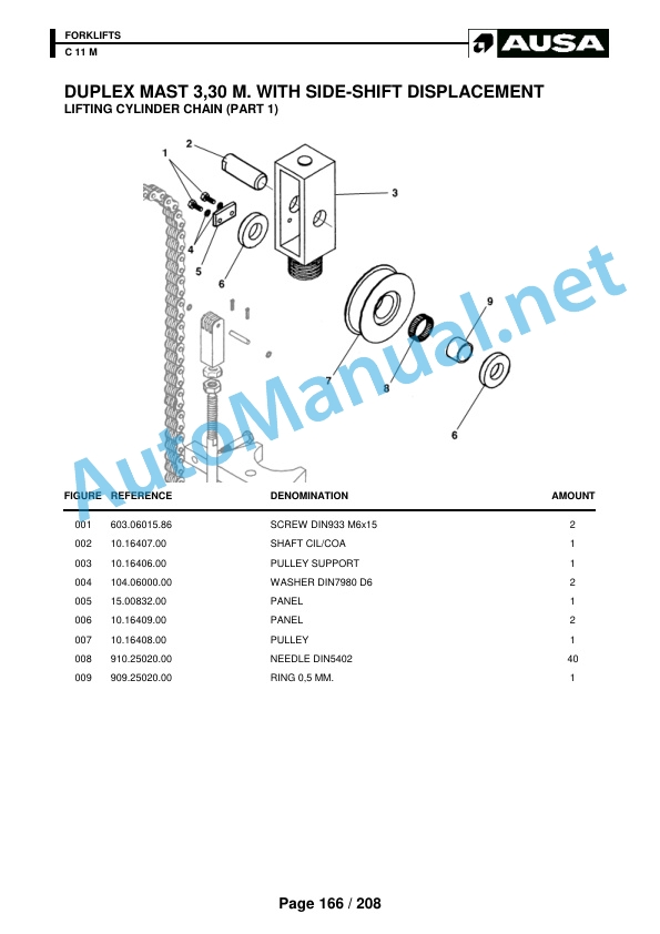 Kubota Forklifts Parts Manual C 11 M 5 Kubota Forklifts Parts Manual C 11 M - Image 5