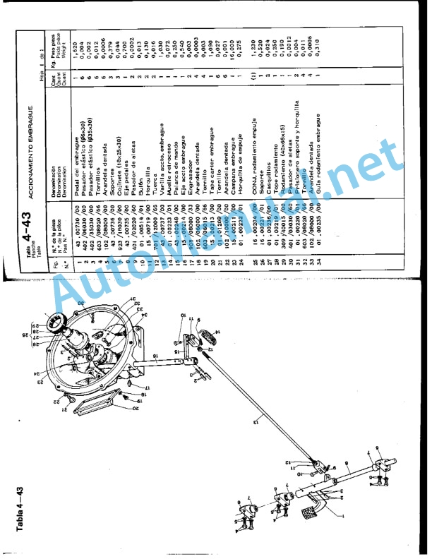 Kubota Model CS 20, Model CT 20 Parts Manual June 11 Spanish 2 Kubota Model CS 20, Model CT 20 Parts Manual June 11 Spanish-2