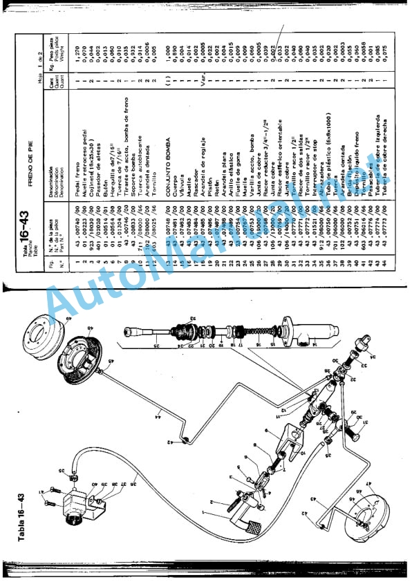 Kubota Model CS 20, Model CT 20 Parts Manual June 11 Spanish 3 Kubota Model CS 20, Model CT 20 Parts Manual June 11 Spanish-3