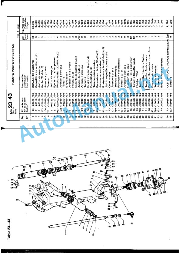 Kubota Model CS 20, Model CT 20 Parts Manual June 11 Spanish 4 Kubota Model CS 20, Model CT 20 Parts Manual June 11 Spanish-4
