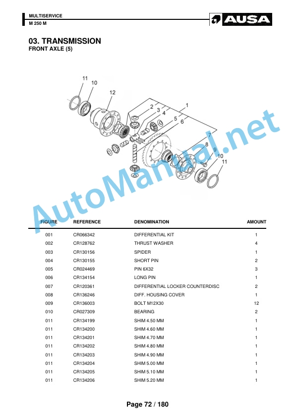 Kubota Multiservice M 250 M Parts Manual 3 Kubota Multiservice M 250 M Parts Manual - Image 3