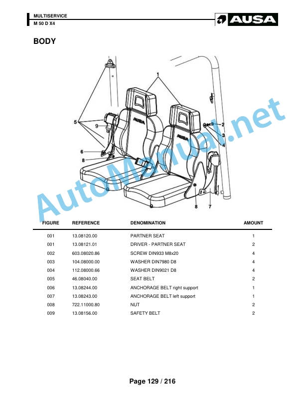 Kubota MULTISERVICE M 50 D X4 Parts Manual 4 Kubota MULTISERVICE M 50 D X4 Parts Manual - Image 4