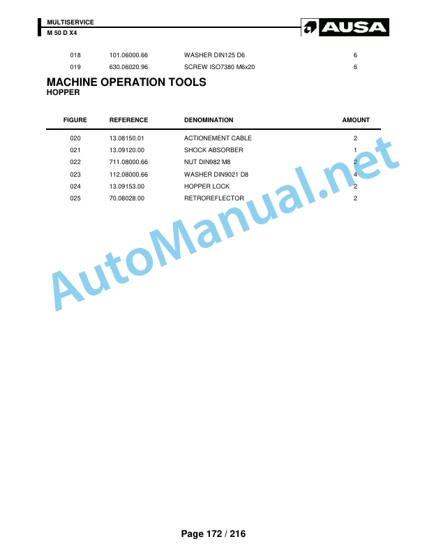 Kubota MULTISERVICE M 50 D X4 Parts Manual 5 Kubota MULTISERVICE M 50 D X4 Parts Manual - Image 5