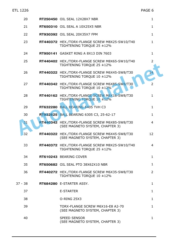 Kubota TYPE 400 Parts Manual 1226 02 2008-2