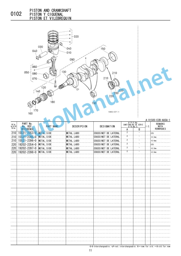 Kubota V1505-E2B-AUSA-1 Diesel Engine Parts Manual 97898-74820 February 2008 3 Kubota V1505-E2B-AUSA-1 Diesel Engine Parts Manual 97898-74820 February 2008 - Image 3