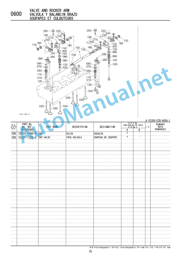 Kubota V3300-E2B-AUSA-1 Diesel Engine Parts Manual 97898-74860 February 2008 English, Spanish, French 5 Kubota V3300-E2B-AUSA-1 Diesel Engine Parts Manual 97898-74860 February 2008 English, Spanish, French - Image 5