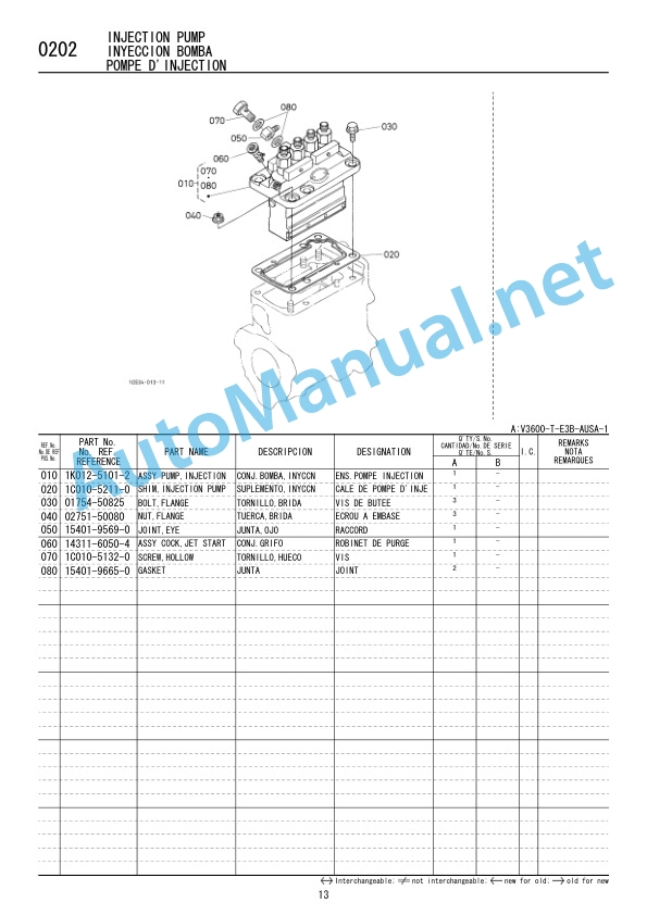 Kubota V3600-T-E3B-AUSA-1 Diesel Engine Parts Manual 97898-74920 February 2008 3 Kubota V3600-T-E3B-AUSA-1 Diesel Engine Parts Manual 97898-74920 February 2008 - Image 3