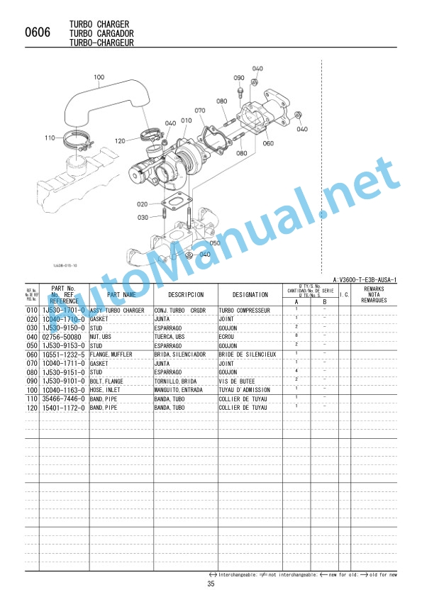 Kubota V3600-T-E3B-AUSA-1 Diesel Engine Parts Manual 97898-74920 February 2008 5 Kubota V3600-T-E3B-AUSA-1 Diesel Engine Parts Manual 97898-74920 February 2008 - Image 5