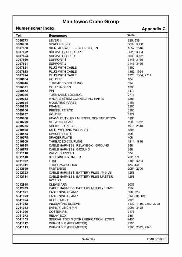Grove GMK 3050LB Crane Spare Parts Catalog 2020 DE EN 3 Grove GMK 3050LB Crane Spare Parts Catalog 2020 DE EN-3