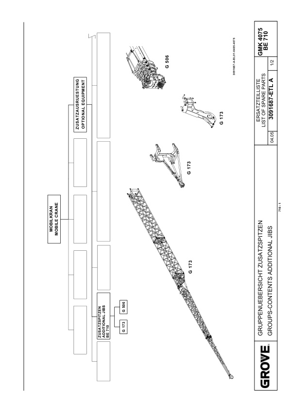 Grove GMK 4075-1 Crane Spare Parts List 2005 DE EN 3 Grove GMK 4075-1 Crane Spare Parts List 2005 DE EN-3