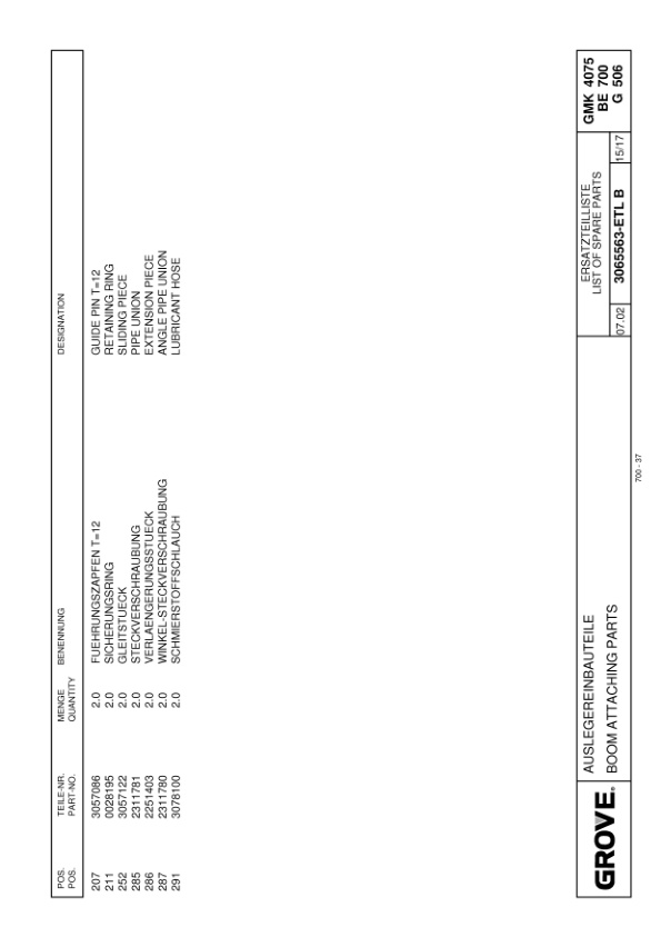 Grove GMK 4075 Crane Spare Parts List 2002-07 DE EN 3 Grove GMK 4075 Crane Spare Parts List 2002-07 DE EN-3
