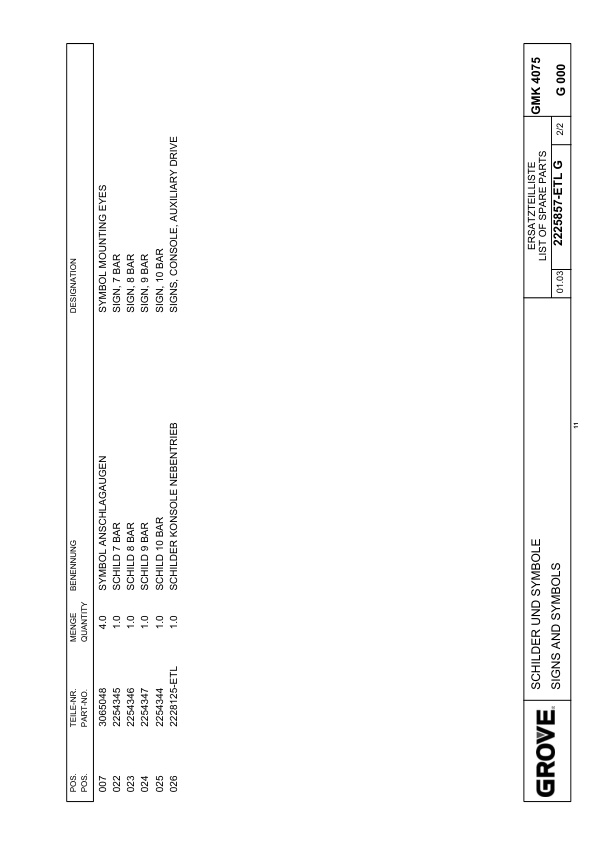Grove GMK 4075 Crane Spare Parts List 2003-11 EN DE 3 Grove GMK 4075 Crane Spare Parts List 2003-11 EN DE-3