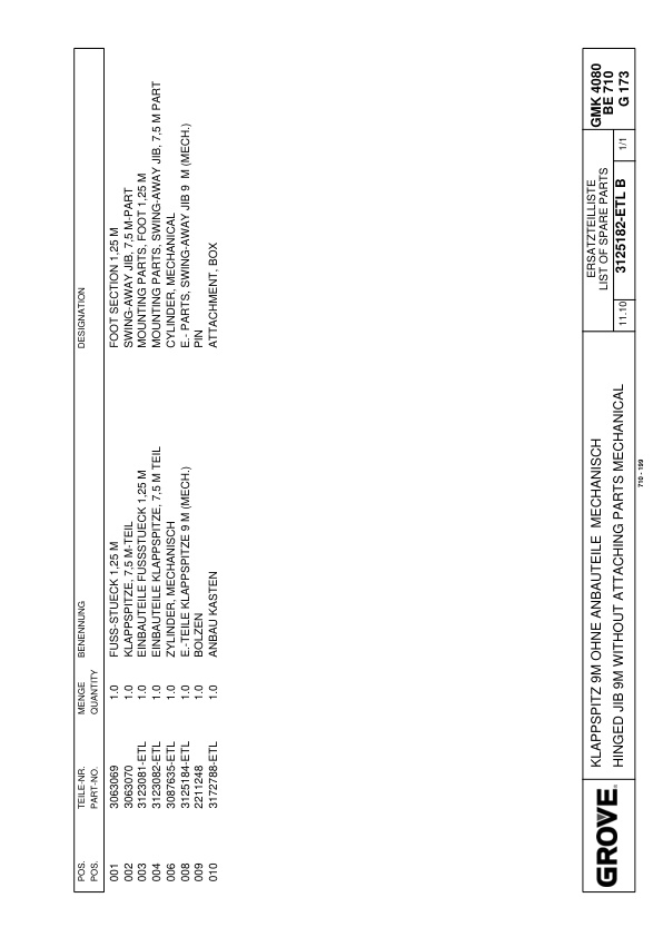 Grove GMK 4080-1 Crane Spare Parts List 2013-04 DE EN 2 Grove GMK 4080-1 Crane Spare Parts List 2013-04 DE EN - Image 2