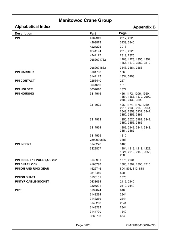 Grove GMK 4080-2 GMK 4090 Crane Spare Parts Catalog 2018 EN 2 Grove GMK 4080-2 GMK 4090 Crane Spare Parts Catalog 2018 EN-2