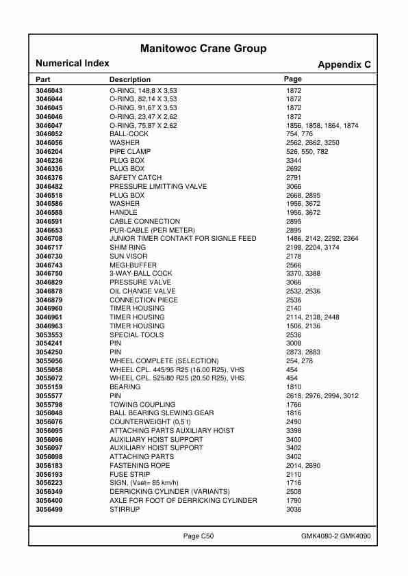 Grove GMK 4080-2 GMK 4090 Crane Spare Parts Catalog 2018 EN 3 Grove GMK 4080-2 GMK 4090 Crane Spare Parts Catalog 2018 EN-3