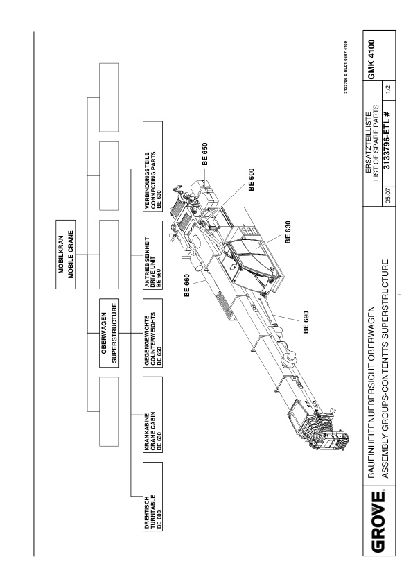Grove GMK 4100 Crane Spare Parts List 2007-05 DE EN 2 Grove GMK 4100 Crane Spare Parts List 2007-05 DE EN-2