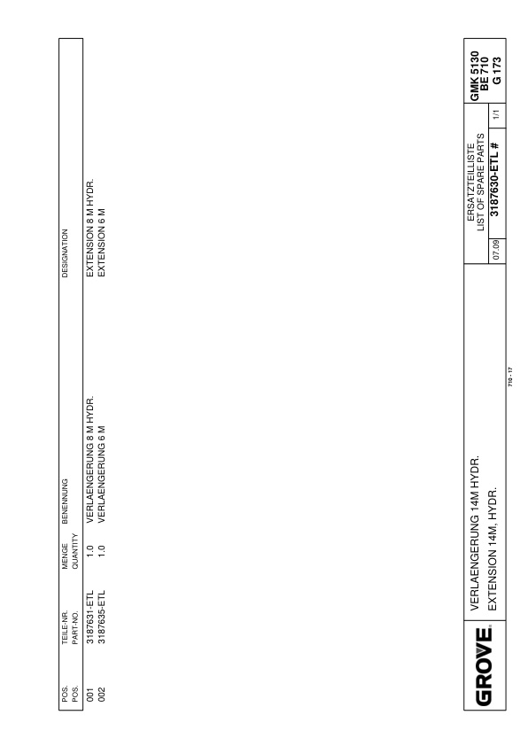 Grove GMK 5130-2 Crane Spare Parts List 2014-08 DE EN 3 Grove GMK 5130-2 Crane Spare Parts List 2014-08 DE EN-3