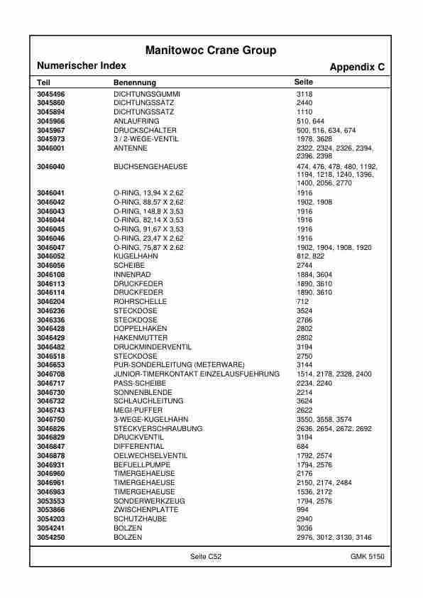 Grove GMK 5150 Crane Spare Parts Catalog 2018 DE 3 Grove GMK 5150 Crane Spare Parts Catalog 2018 DE-3