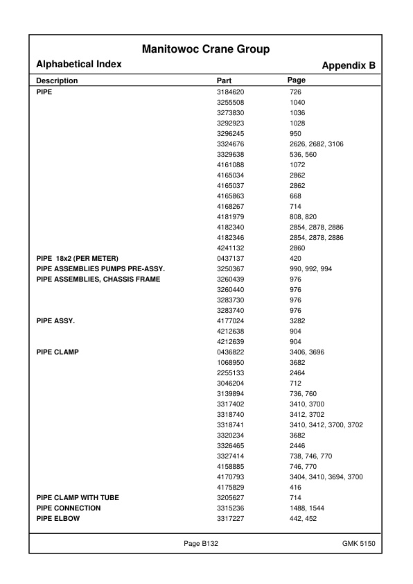 Grove GMK 5150 Crane Spare Parts Catalog 2018 EN 2 Grove GMK 5150 Crane Spare Parts Catalog 2018 EN-2