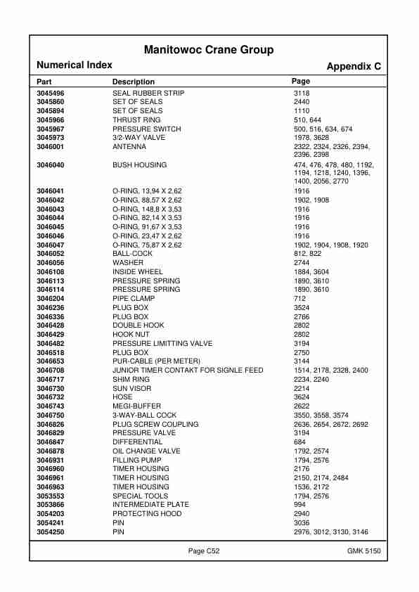 Grove GMK 5150 Crane Spare Parts Catalog 2018 EN 3 Grove GMK 5150 Crane Spare Parts Catalog 2018 EN-3