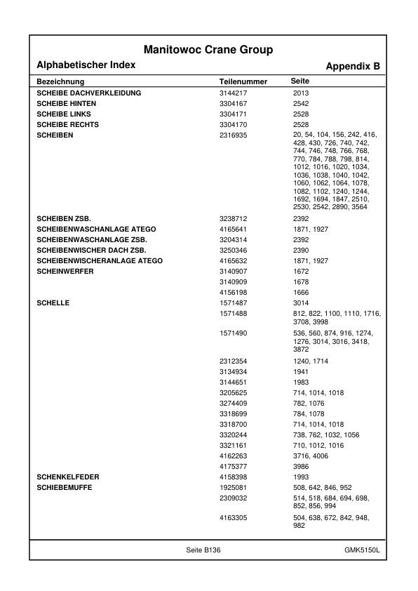 Grove GMK 5150L Crane Spare Parts Catalog 2018 DE 2 Grove GMK 5150L Crane Spare Parts Catalog 2018 DE-2