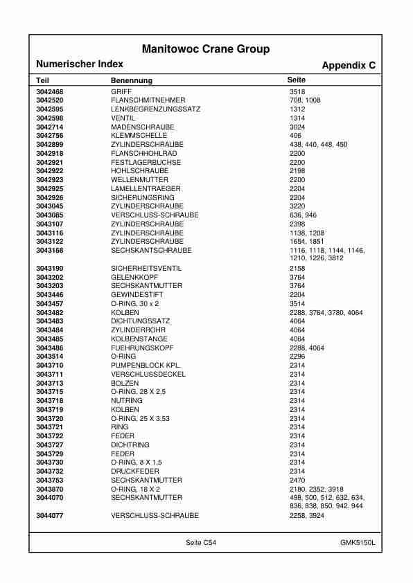 Grove GMK 5150L Crane Spare Parts Catalog 2018 DE 3 Grove GMK 5150L Crane Spare Parts Catalog 2018 DE-3