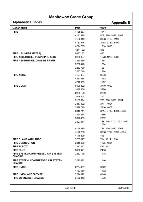 Grove GMK 5150L Crane Spare Parts Catalog 2018 EN 2 Grove GMK 5150L Crane Spare Parts Catalog 2018 EN-2