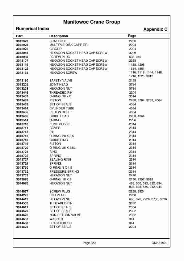 Grove GMK 5150L Crane Spare Parts Catalog 2018 EN 3 Grove GMK 5150L Crane Spare Parts Catalog 2018 EN-3