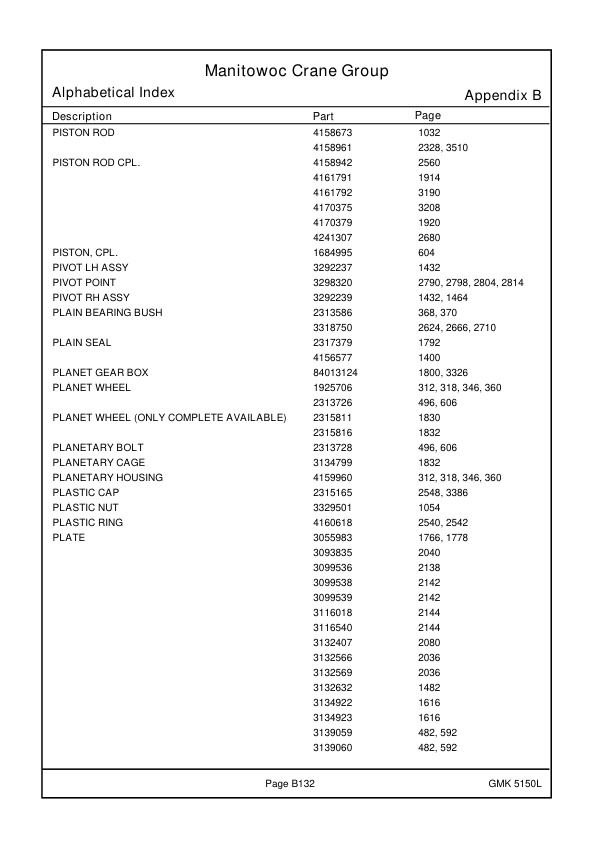 Grove GMK 5150L Crane Spare Parts Catalog 2019 DE EN 2 Grove GMK 5150L Crane Spare Parts Catalog 2019 DE EN-2