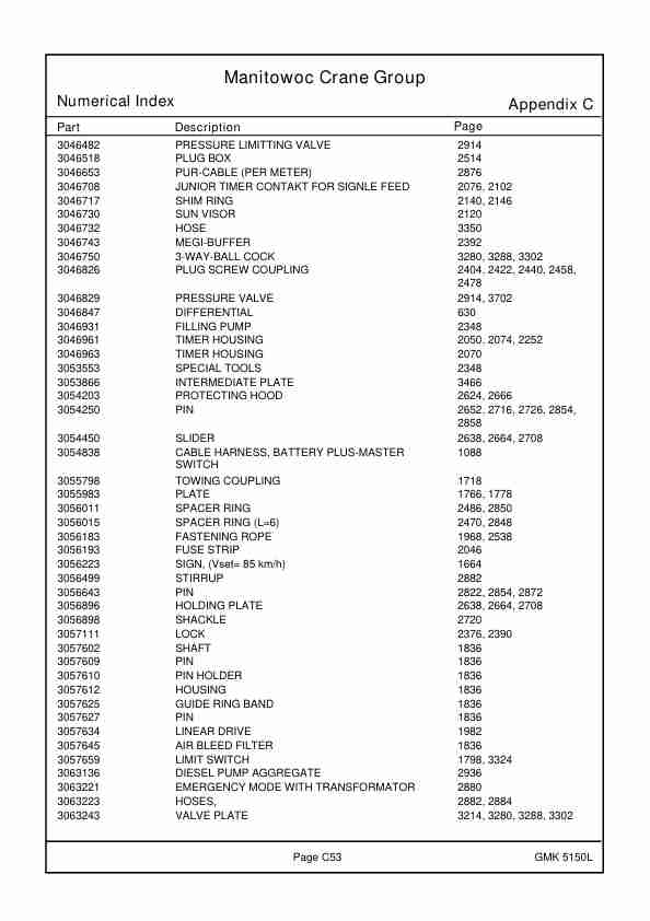 Grove GMK 5150L Crane Spare Parts Catalog 2019 DE EN 3 Grove GMK 5150L Crane Spare Parts Catalog 2019 DE EN-3