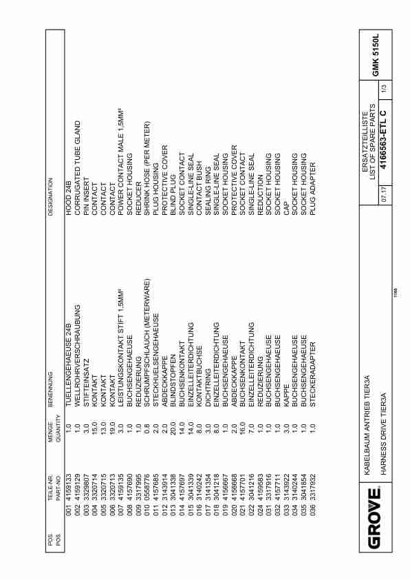 Alternative view of Grove GMK 5150L Crane Spare Parts List 2019 DE EN