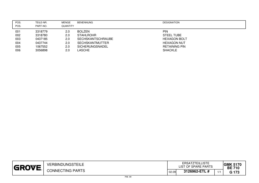Grove GMK 5170 Crane Spare Parts List W16973 2008 DE EN 3 Grove GMK 5170 Crane Spare Parts List W16973 2008 DE EN-3