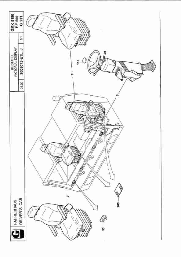 Grove GMK 5180-C Crane Spare Parts List 2000-08 EN DE 2 Grove GMK 5180-C Crane Spare Parts List 2000-08 EN DE-2