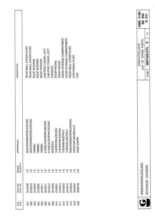 Grove GMK 5180 Crane Spare Parts List 2000-02 DE EN 2 Grove GMK 5180 Crane Spare Parts List 2000-02 DE EN-2