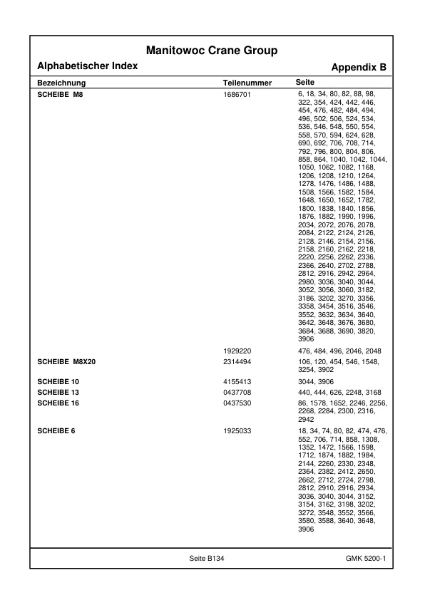 Grove GMK 5200-1 Crane Spare Parts Catalog 2018 DE-2