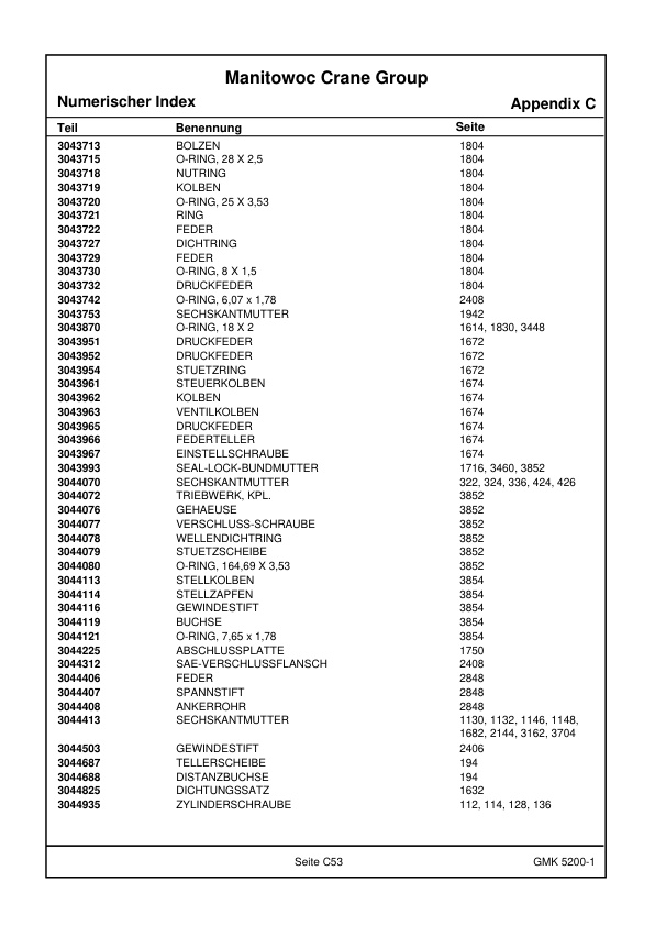 Grove GMK 5200-1 Crane Spare Parts Catalog 2018 DE-3