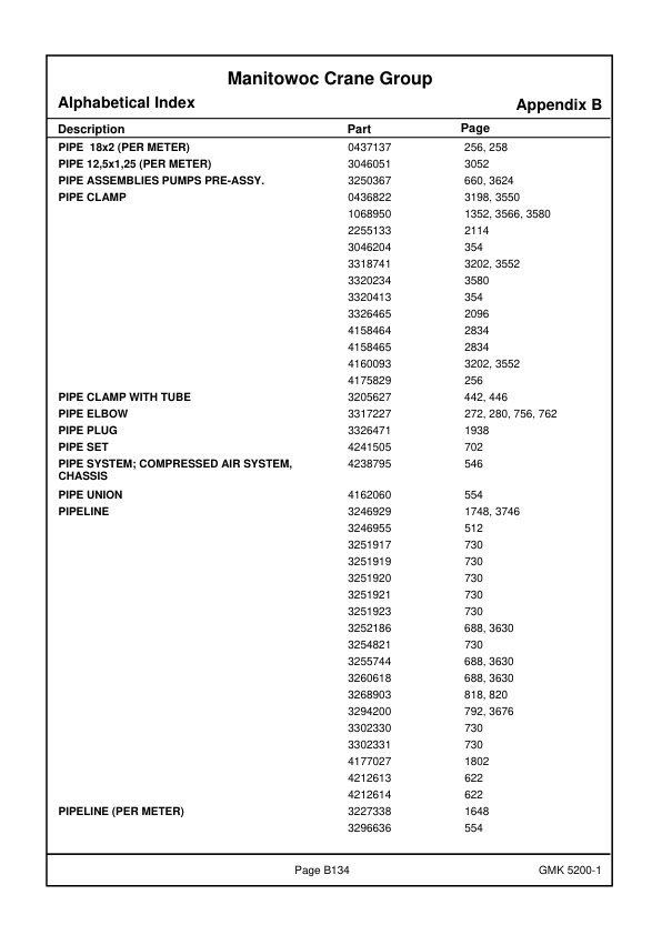 Grove GMK 5200-1 Crane Spare Parts Catalog 2018 EN 2 Grove GMK 5200-1 Crane Spare Parts Catalog 2018 EN-2