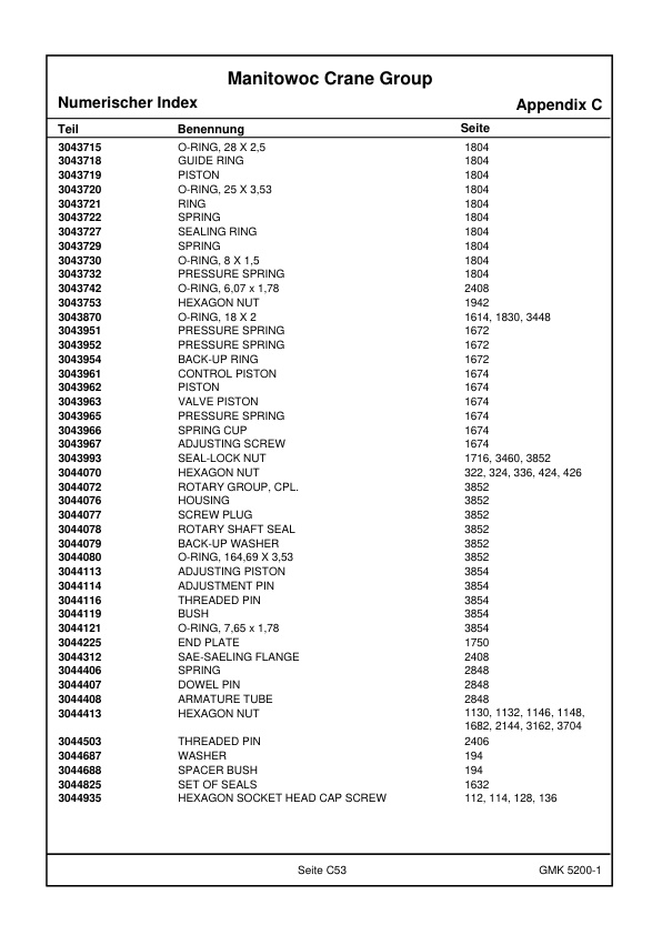 Grove GMK 5200-1 Crane Spare Parts Catalog 2018 EN 3 Grove GMK 5200-1 Crane Spare Parts Catalog 2018 EN-3
