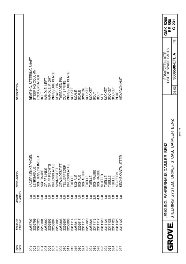 Grove GMK 5200 Crane Spare Parts List 2002-11 EN DE 2 Grove GMK 5200 Crane Spare Parts List 2002-11 EN DE-2