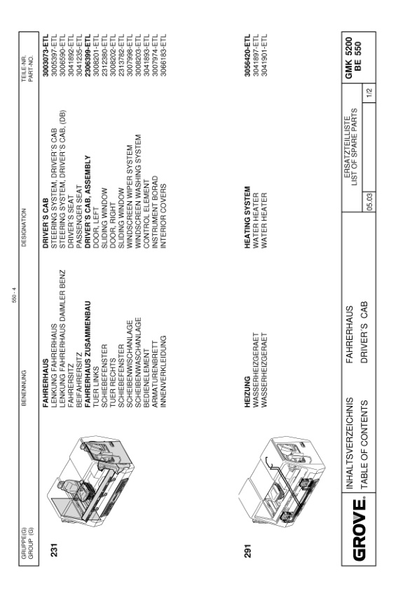 Grove GMK 5200 Crane Spare Parts List 2003-05 DE EN-2